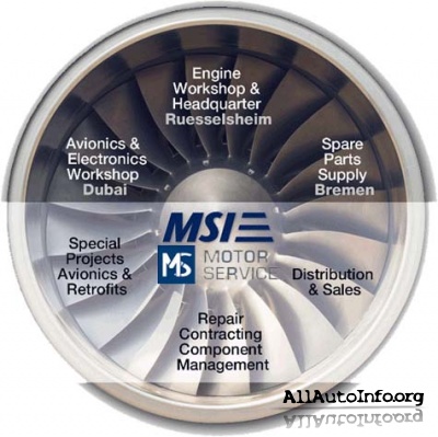 MSI Motor Service International GmbH Electronic Catalog v.5.1 (11.2009)