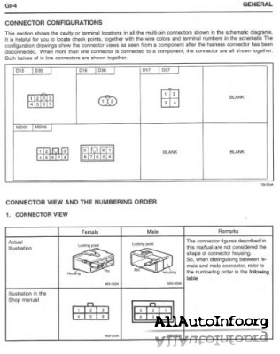 Hyundai Sonata II , III Electrical Troubleshooting manual Hyundai Sonata II , III Electrical Troubleshooting manual