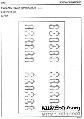 Hyundai Sonata II , III Electrical Troubleshooting manual Hyundai Sonata II , III Electrical Troubleshooting manual