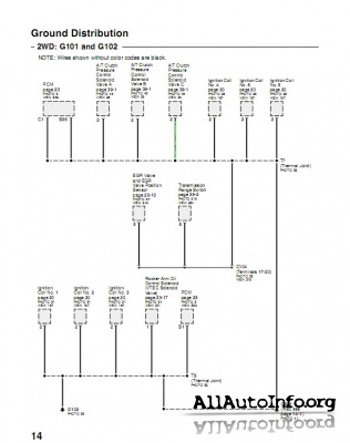 honda ridgeline wiring harness diagram honda free engine image for user manual honda ridgeline wiring harness diagram honda free engine image for user manual honda ridgeline wiring harness diagram honda free engine image for user manual honda ridgeline wiring harness diagram honda free engine image for user manual
