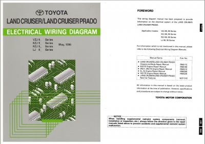 Toyota Land Cruiser Electical Wiring Diagrams (1996-2006)