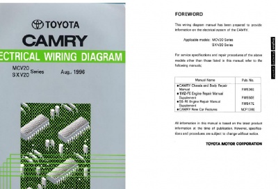 Toyota Camry Service Manuals SIL (1990-2007)