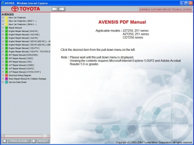 Toyota Avensis 2003-2005 Service Manual (SIL)