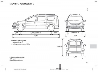 Руководство по эксплуатации Lada Largus (Logan MCV) Руководство по эксплуатации Lada Largus (Logan MCV)