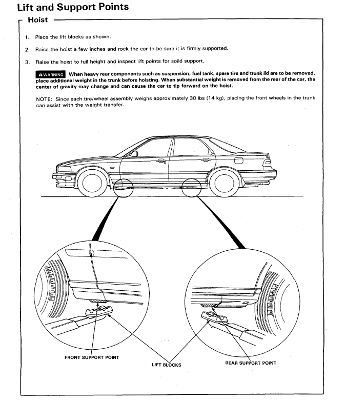 Acura Legend 1991-1995 Service Manual (KA7, KA8)