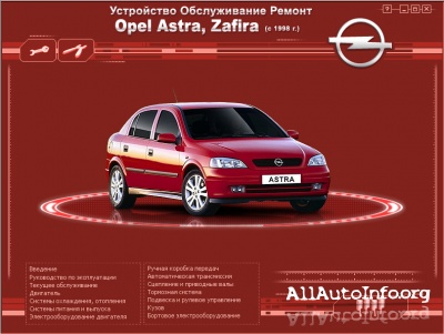 Opel Astra, Zafira с 1998г. Мультимедийное руководство