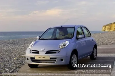 Nissan Micra K12 Service Manual (2001-2005)