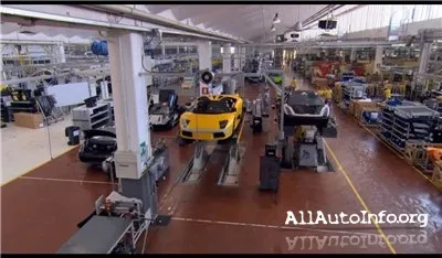 Discovery HD - Lamborghini Factory