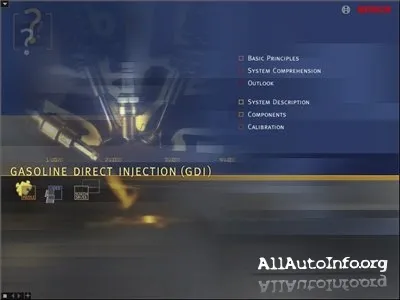 BOSCH. Gasoline Direct Injection (GDI). Описание работы ДВС.