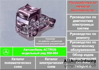 Mercedes-Benz Actros (модельный ряд 950-954) Каталог технической документации