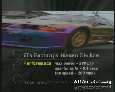 Легенда нашего времени Nissan Skyline GT-R