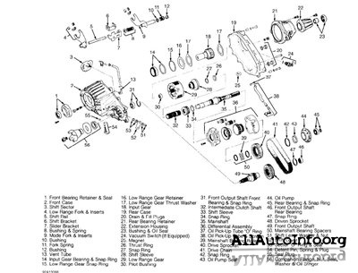 Jeep Cherokee XJ Service Manual 1988-2001 Jeep Cherokee XJ Service Manual 1988-2001