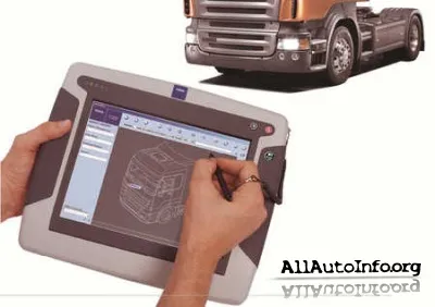 Диагностика и тестирование иностранных автомобилей