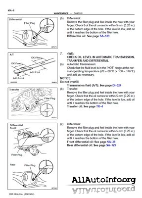 Toyota Sequoia Service Manual. Инструкция по ремонту. Toyota Sequoia Service Manual. Инструкция по ремонту.