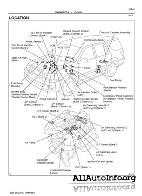 Toyota Sequoia Service Manual. Инструкция по ремонту. Toyota Sequoia Service Manual. Инструкция по ремонту.