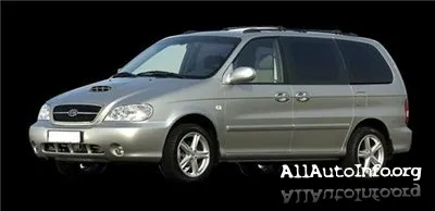 Kia Carnival Repair Manual 1999-2001.