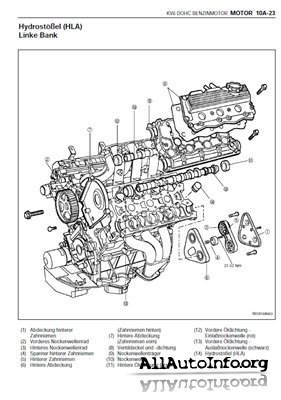 Подробное руководство по ремонту Kia Carnival с 1999 по 2001 год выпуска.