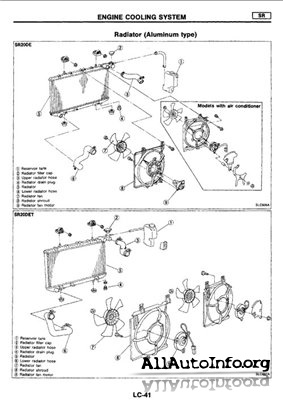 Nissan B13-N14. Factory Workshop Manual 1990.