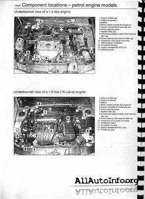 Citroen Xsara 1997-2000 Service Manual