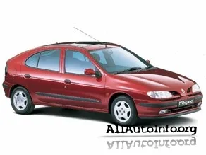 Renault Megan Scenic-1995. Service manual.