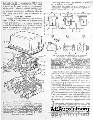 ГАЗ-21 и модификации. Эсплуатация,обслуживание,ремонт.