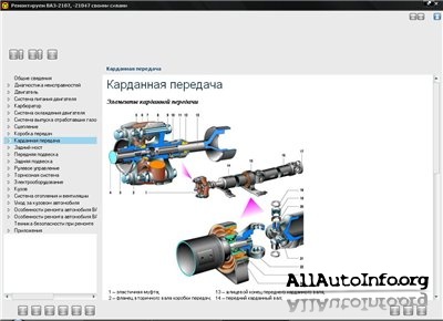 ВАЗ 2107, 21047 Ремонт и эксплуатация