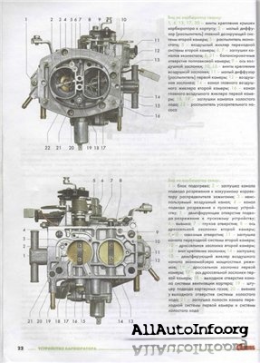 Карбюраторы солекс таблица моделей