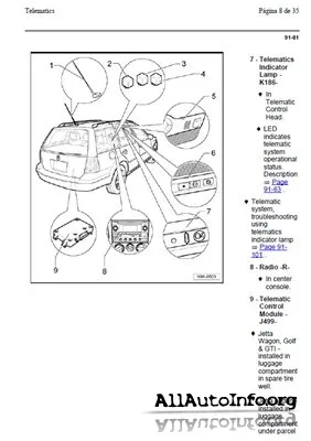 Volkswagen Golf, Jetta, GTI Service Manual (1999-2005)