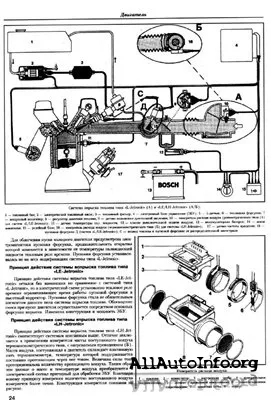 Руководство по ремонту и эксплуатации BMW 7 серии (E23, E32) 1977-1994