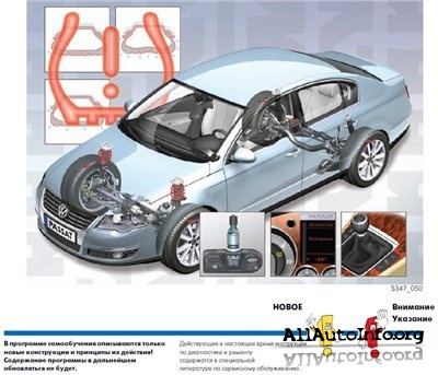 Системы контроля давления воздуха в шинах. Конструкция и принцип действия.
