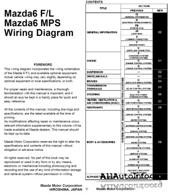 Mazda 6, MPS (GG) Wiring Diagram