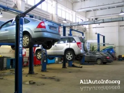 Целесообразность проведения технического обслуживания автомобиля.