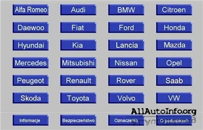 SRS - Схемы и расположение блоков Airbag