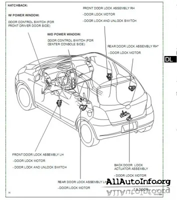 Руководство по ремонту Toyota Yaris 2007 года