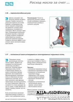 Повышенный расход или потери  масла.