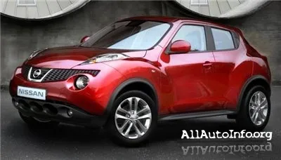 Инструкция по эксплуатации Nissan Juke.