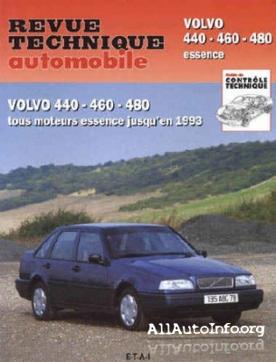 Volvo 440 460 480 1987-1997 [2003, PDF]