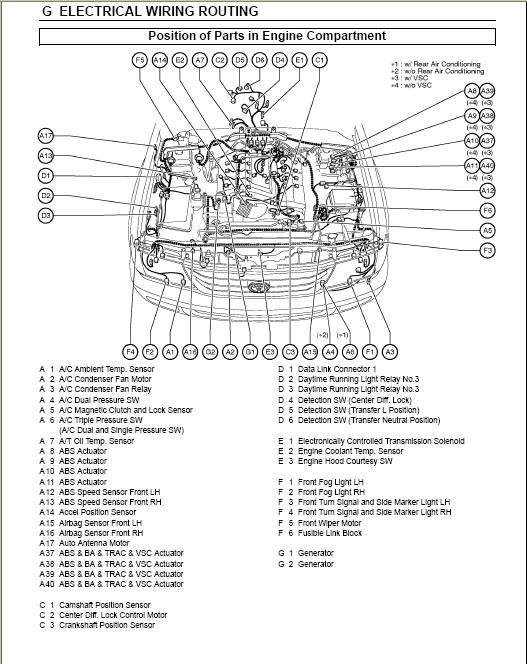 electrical wiring diagrams pdf  | 491 x 690