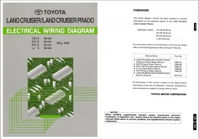 Toyota Land Cruiser Electical Wiring Diagrams (1996-2006)