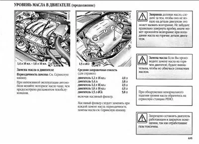 Инструкция по эксплуатации Renault Clio и Symbol