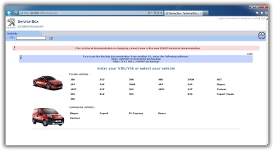 Peugeot Service Box Documentation Backup 11/2013 + Sedre