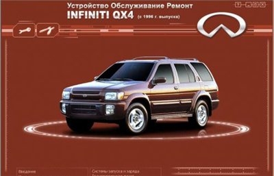 Мультимедийное руководство по ремонту и эксплуатации Infiniti QX4 c 1996г. (Nissan Terrano, Pathfinder R50)