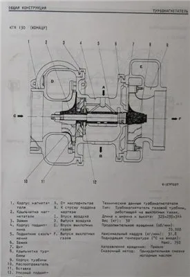 Заводская инструкция. KOMATSU 155 4-серии дизельный двигатель