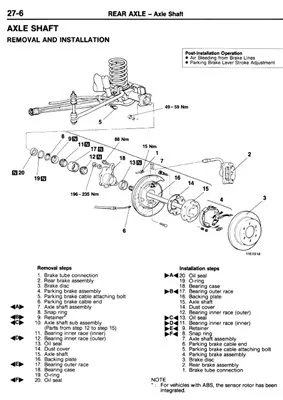 Mitsubishi Pajero 1991-2003 Service Manual