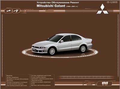 Мультимедийное руководство по ремонту и эксплуатации Mitsubishi Galant