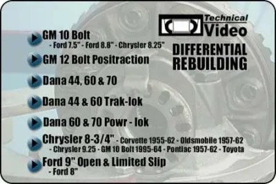 Differential Rebuilding / Ремонт дифференциала задней оси