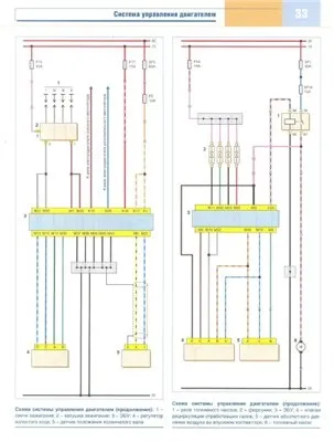 Электрооборудование Chevrolet Lanos