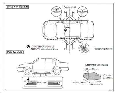 Toyota Camry 1994, 2002-2007 Service Manuals
