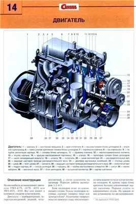 Руководство по ремонту и техобслуживанию УАЗ 31512, 31514, 31519