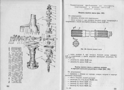 Руководство по ремонту уаз